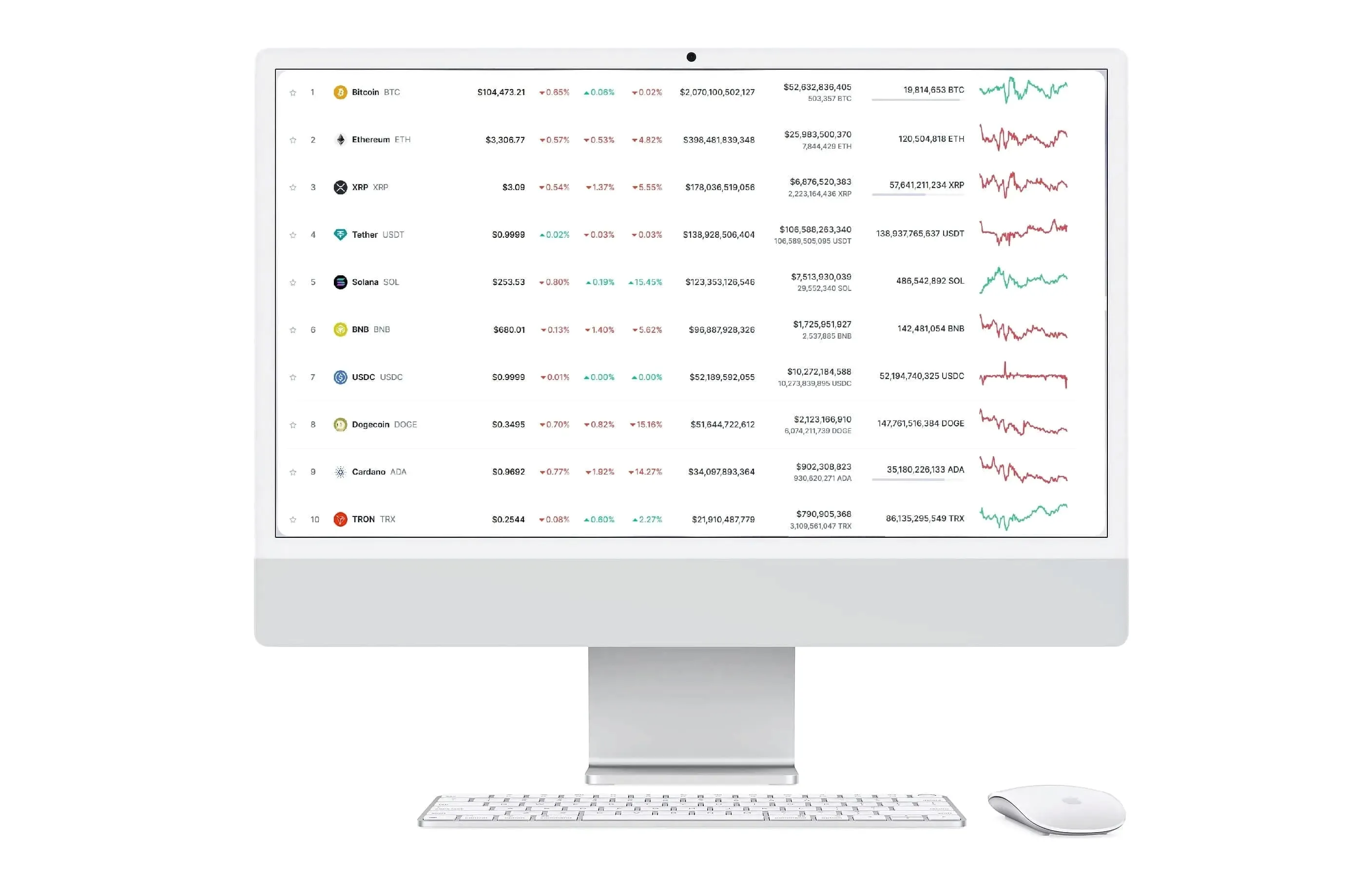 plataforma de trading